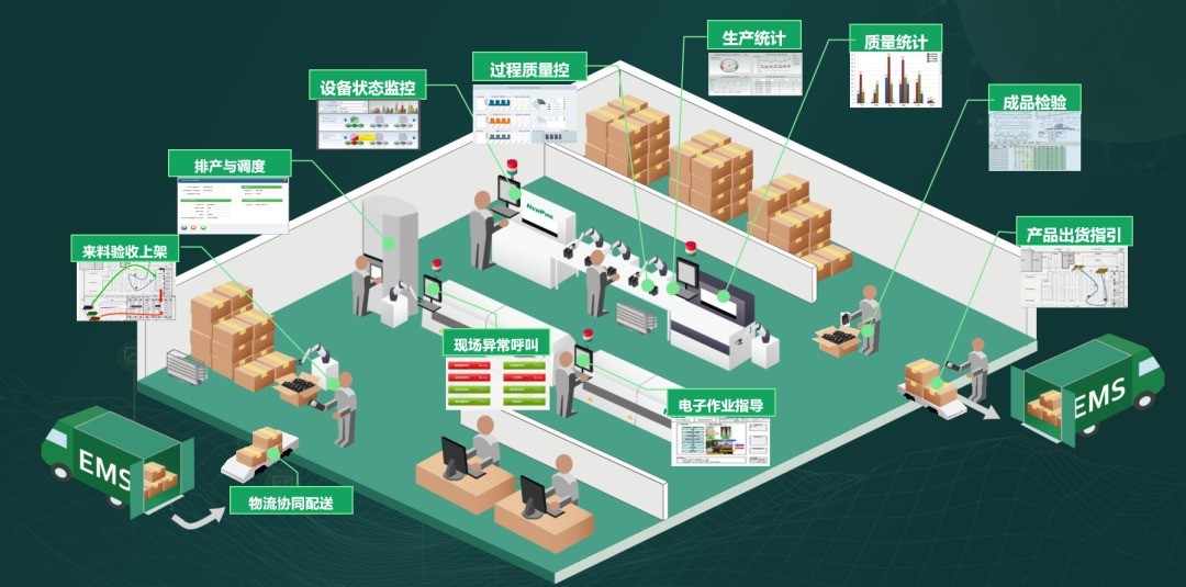 傳統工廠的智能化轉型 AI通用應用系統首次亮相引領產業革命